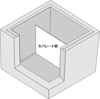 図面