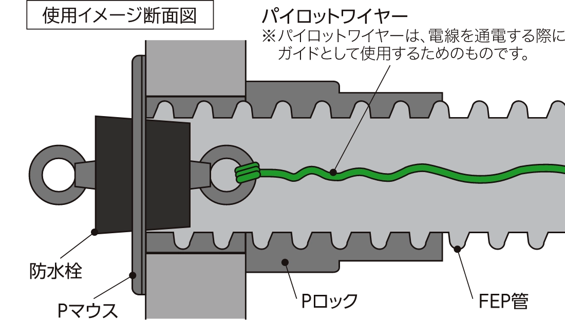 図面