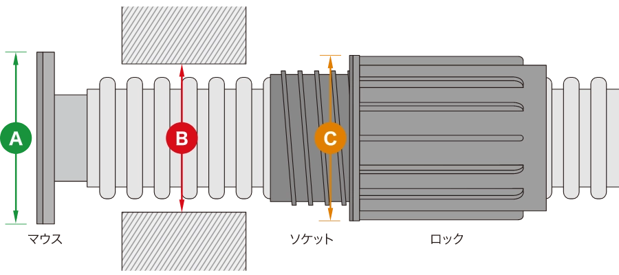 PLジョイント図面イラスト